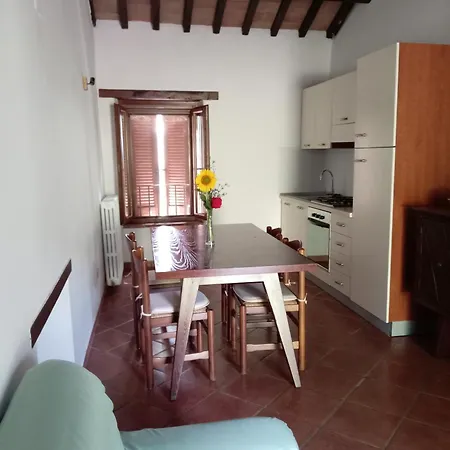 La Casa Dei Breton Magione