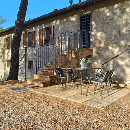 La Casa Dei Breton * Magione